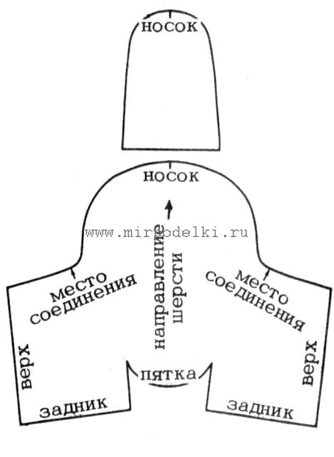 Пинетки из кожи выкройка.